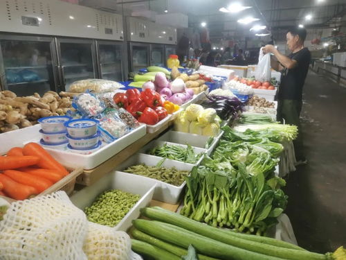 臺風(fēng)過后,金山的菜能吃嗎 會漲價嗎 他們給出了答案