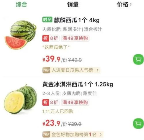 多地價(jià)格大漲, 快吃不起了 網(wǎng)友驚了 怎么突然這么貴