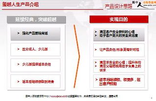 平安人壽璽越人生基礎(chǔ)產(chǎn)品知識(shí)及銷售訓(xùn)練 53頁