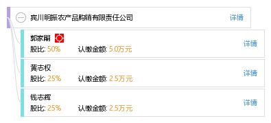 賓川明振農(nóng)產(chǎn)品購銷有限責任公司
