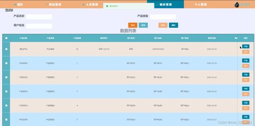 springboot農產品銷售管理系統 畢業設計 附源碼47627