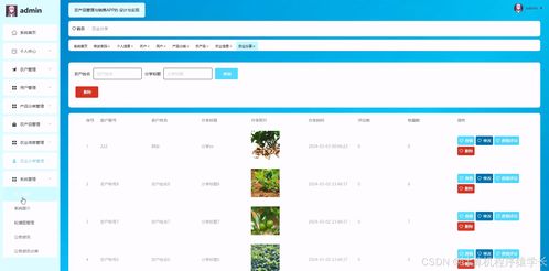 微信小程序畢業設計 基于springboot的農產品管理與銷售app的設計與實現 源碼 lw 部署文檔 全bao 遠程調試 代碼講解等