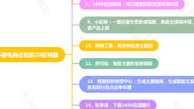 零基礎(chǔ)開網(wǎng)店,要學(xué)會(huì)的淘寶運(yùn)營(yíng)策略,詳情頁(yè)如何優(yōu)化