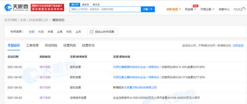 字節(jié)跳動入股東方鴻鵠，加速布局餐飲及禽蛋供應(yīng)鏈領(lǐng)域