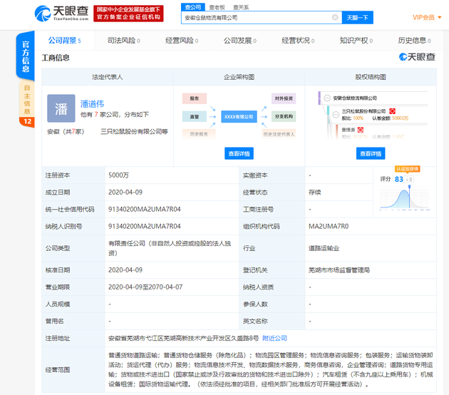 三只松鼠投資9000萬元布局供應(yīng)鏈與物流，拓展初級(jí)農(nóng)產(chǎn)品線上銷售新篇章